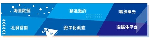 产业互链、协同创新丨2024青岛国际职业装团服展览会火热招展！！