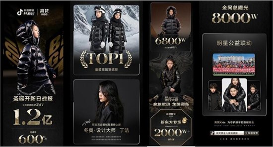 亲子生活消费持续增长 高梵童装业绩亮眼