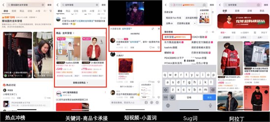 「抖in新风潮·龙年超有梗」 引爆开年潮流新生意！