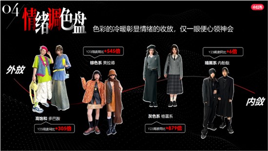 2024中国国际服装服饰博览会 小红书获“商业贡献奖”
