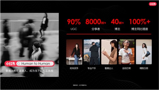 2024中国国际服装服饰博览会 小红书获“商业贡献奖”