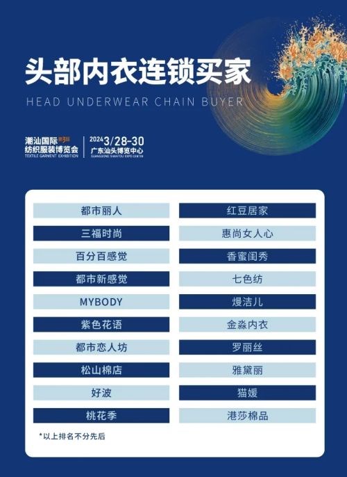 展商请进！豪华买家团采购 今天 我们只讲头部！
