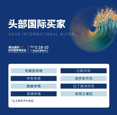 展商请进！豪华买家团采购 今天 我们只讲头部！