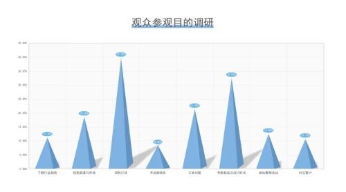 2024山东威海国际面辅料及纱线展览会丨会后报告