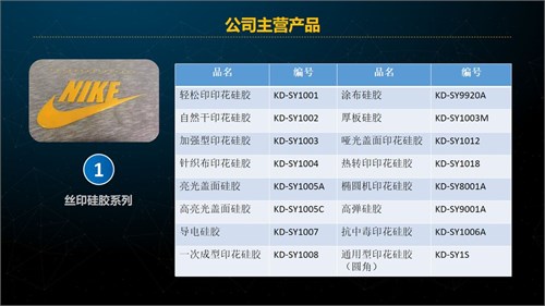 2024 ITCPE广州  科多有机硅材料：十五年专注硅胶研发与创新！