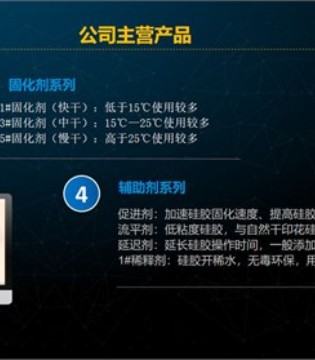 2024 ITCPE广州 | 科多有机硅材料：十五年专注硅胶研发与创新！