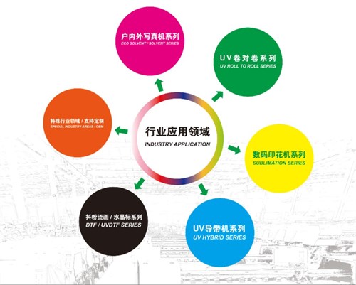 2024 ITCPE广州  稳健发展 持续创新 欧瑞卡喷墨科技