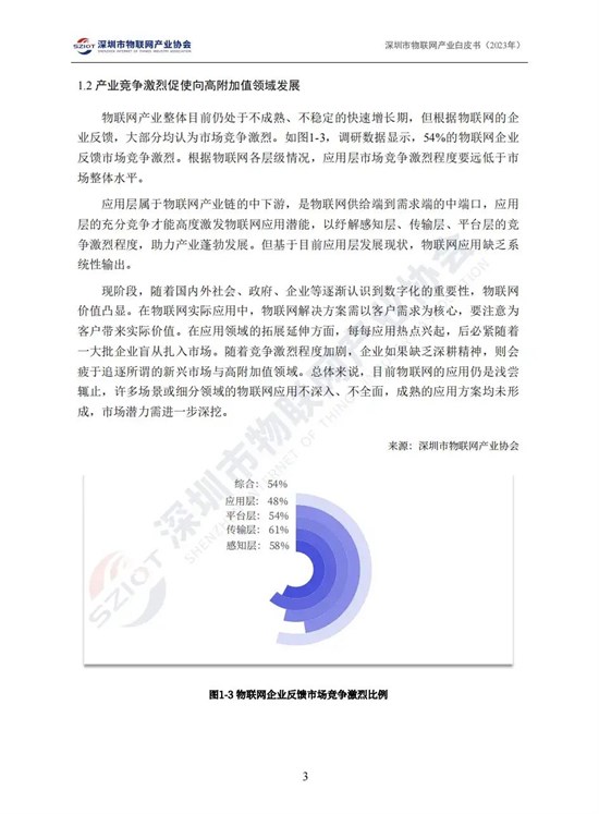 《深圳市物联网产业白皮书（2023）》正式发布