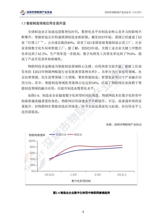 《深圳市物联网产业白皮书（2023）》正式发布