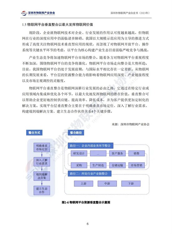 《深圳市物联网产业白皮书（2023）》正式发布