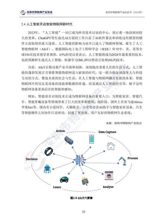 《深圳市物联网产业白皮书（2023）》正式发布