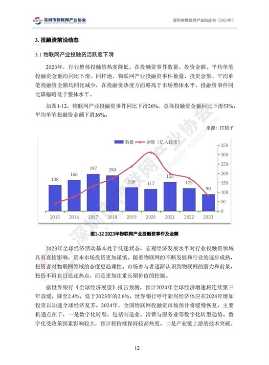 《深圳市物联网产业白皮书（2023）》正式发布