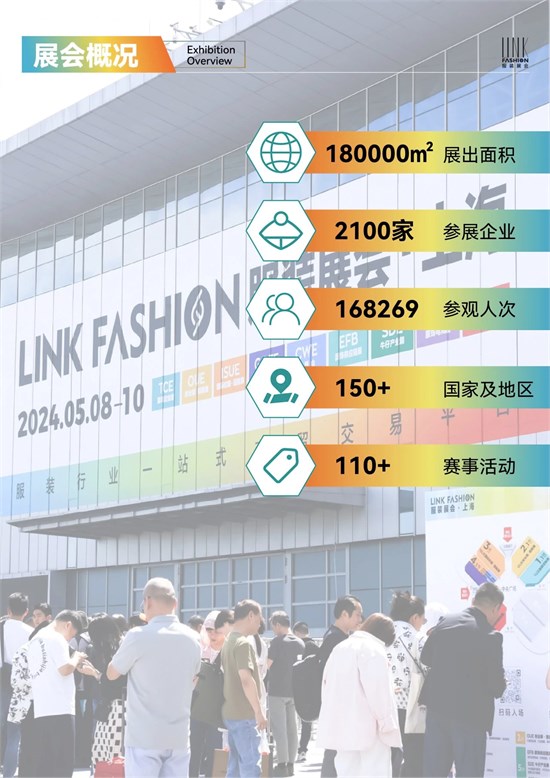 亮点数据全揭秘 **洞见2024LINK上海展精彩趋势！