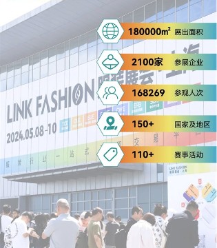 亮点数据全揭秘 多维洞见2024LINK上海展精彩趋势！