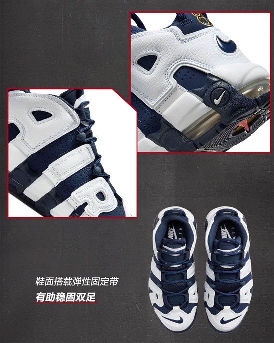 Nike AIR MORE UPTEMPO ӱ