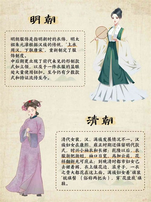 杭州汉服培训-汉服传统服饰的演变之旅