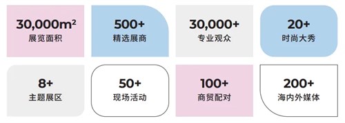 2025上海丨穿透产业链，揽获全球创新时尚新商机