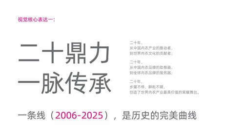 展新二十 越来越好！SIUF20周年主题解读