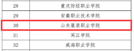 学院获批第一批服装3D数字化设计技能等级证书考核站点