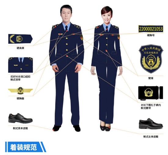 新六部制服统一交通综合行政执法标志服装厂