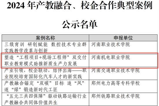 喜报！成功入选教育部2024年产教融合、校企合作典型案例