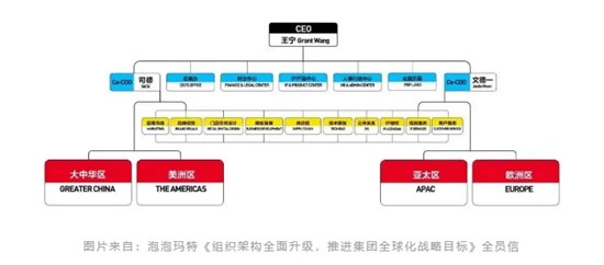 Labubu美国遭疯抢 Quby爆火东南亚 IP出海破局示范看这里