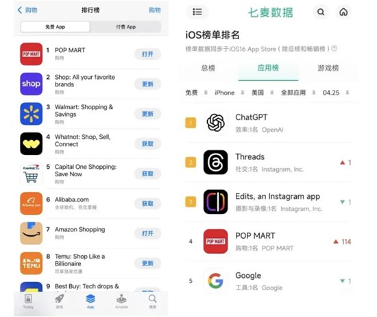 Labubu美国遭疯抢 Quby爆火东南亚 IP出海破局示范看这里
