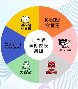 叮当猫品牌诚邀授权供应商与分销商 共拓电商新蓝海！