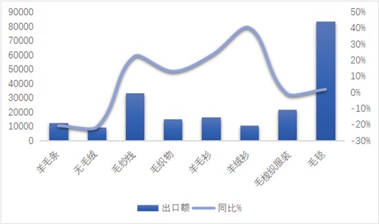 2025 骞� 1 - 4 鏈堢汉缁囪涓氬憟鐜扮嫭鐗圭殑鍙戝睍鎬佸娍
