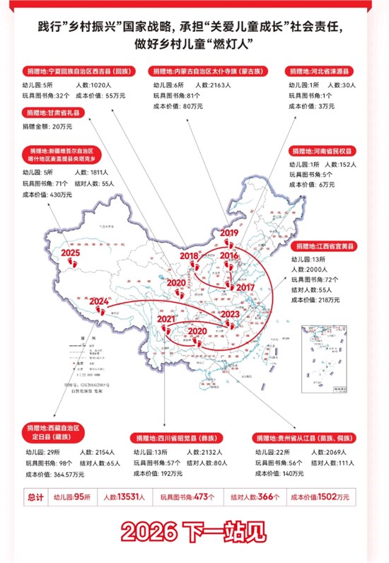 43家企业联名的“成长盲盒” 为喀什地区儿童送去神秘六一礼物